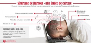 infopost-Burnout SITE